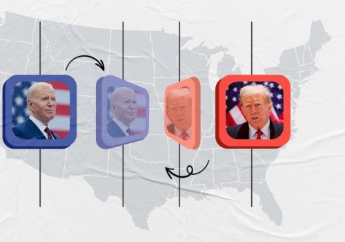 The Changing Face of Central Florida's Political Landscape